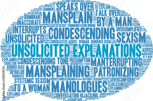 Unsolicited Explanations word cloud on a white background. 