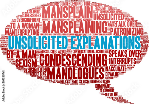 Unsolicited Explanations word cloud on a white background. 