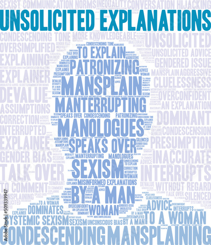 Unsolicited Explanations word cloud on a white background. 