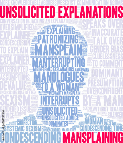 Unsolicited Explanations word cloud on a white background. 