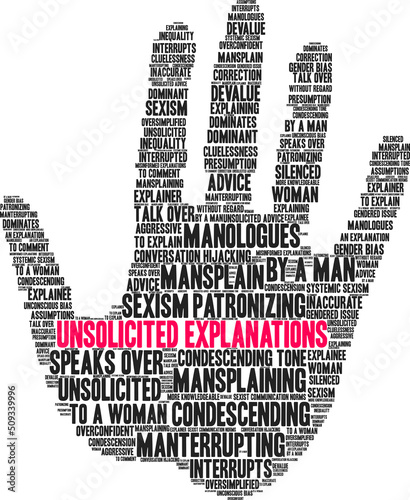 Unsolicited Explanations word cloud on a white background. 
