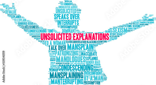 Unsolicited Explanations word cloud on a white background. 