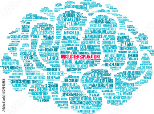 Unsolicited Explanations word cloud on a white background. 