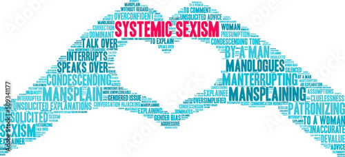 Systemic Sexism Word Cloud on a white background. 