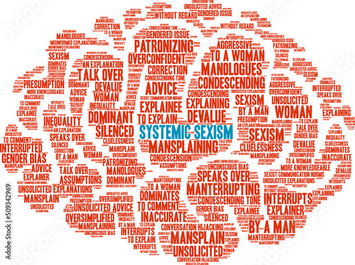 Systemic Sexism Word Cloud on a white background. 