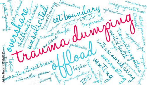 Trauma Dumping Word Cloud on a white background. 