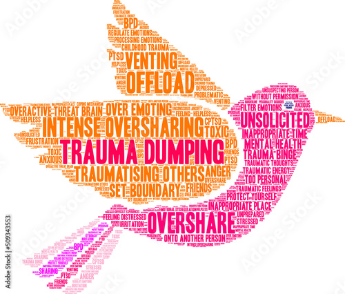 Trauma Dumping Word Cloud on a white background. 