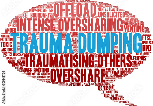Trauma Dumping Word Cloud on a white background. 