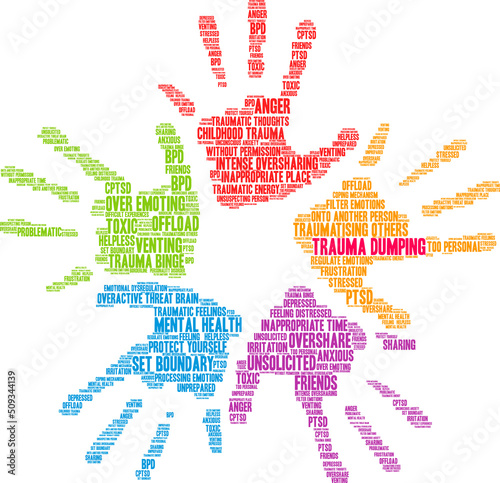 Trauma Dumping Word Cloud on a white background. 