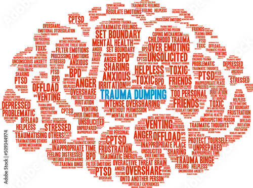 Trauma Dumping Word Cloud on a white background. 