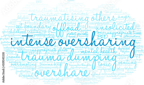 Intense Oversharing Word Cloud on a white background. 