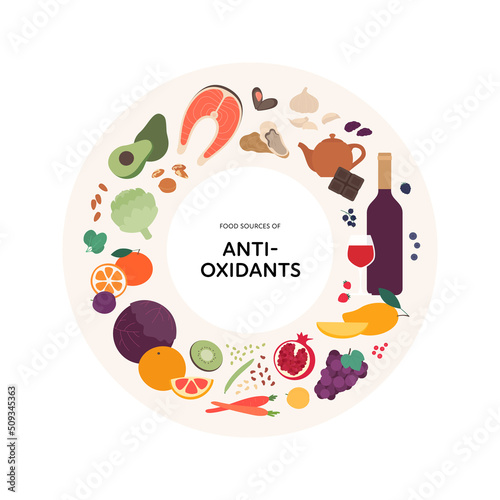 Healthy food guide concept. Vector flat illustration. Infographic of antioxidants vitamin sources. Circle frame chart. Colorful fruit, drinks, vegetables, nuts, and seafood icon set.