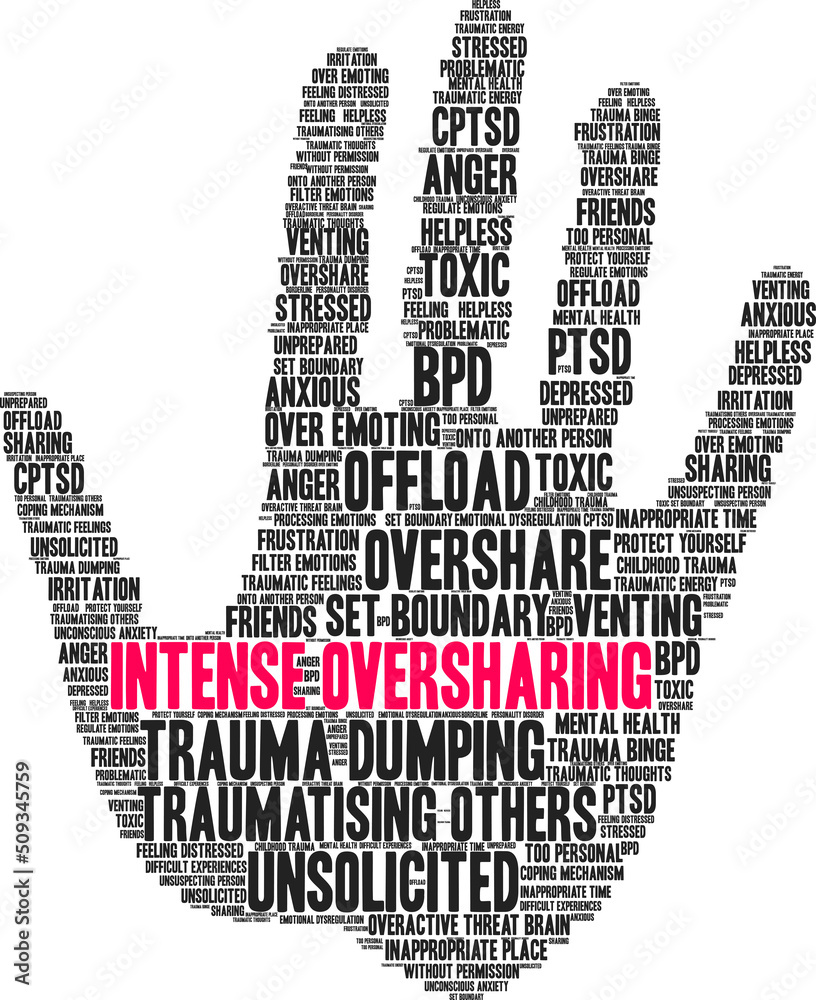 Intense Oversharing Word Cloud on a white background. Intense Oversharing Word Cloud on a white background.