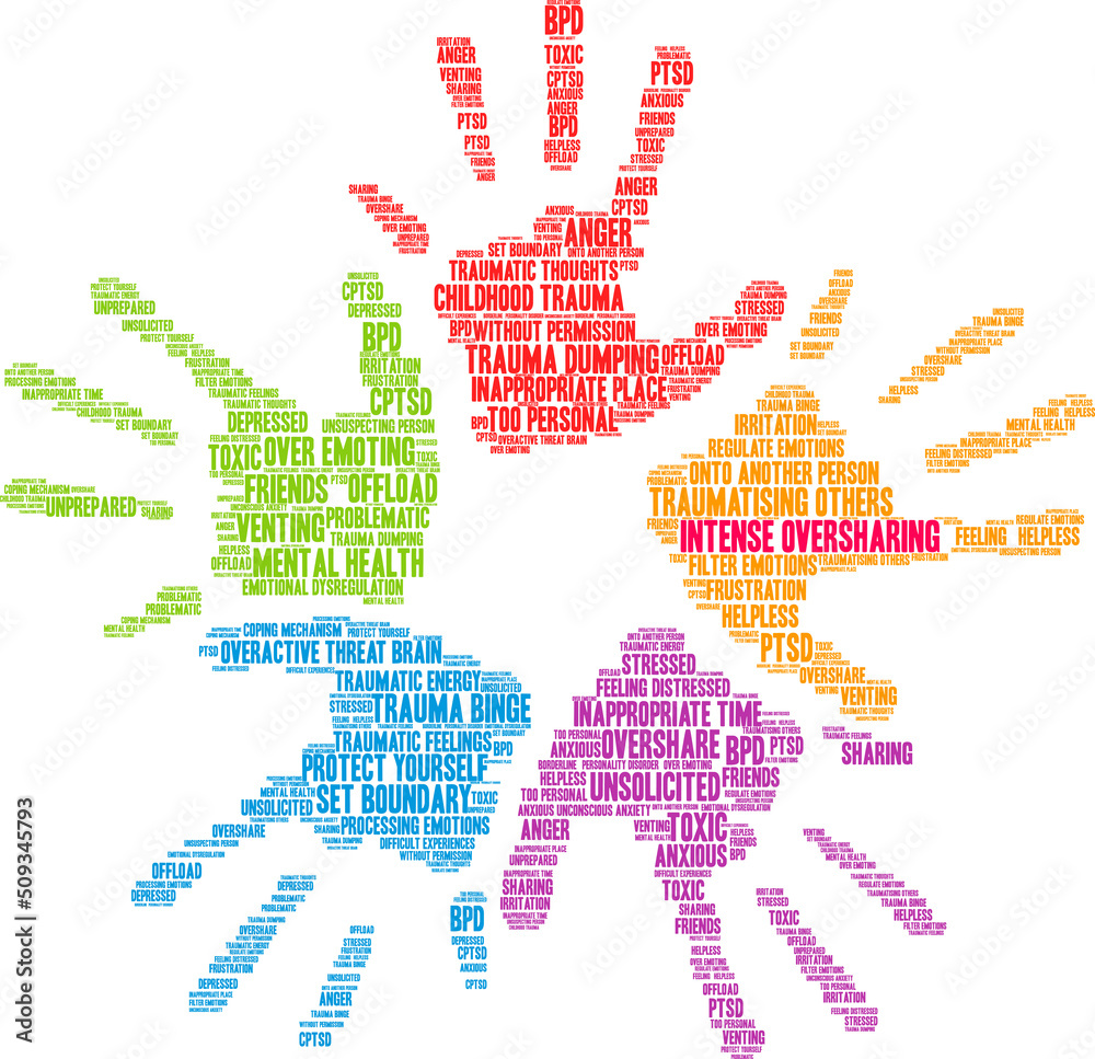 Intense Oversharing Word Cloud on a white background. Intense Oversharing Word Cloud on a white background.