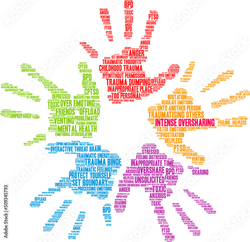 Intense Oversharing Word Cloud on a white background. 