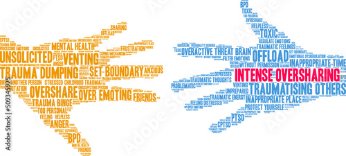 Intense Oversharing Word Cloud on a white background. 