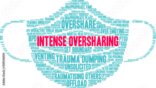 Intense Oversharing Word Cloud on a white background. 