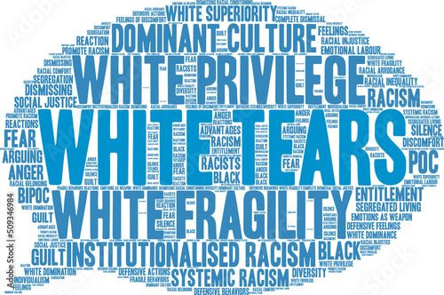 White Tears Word cloud on a white background. 