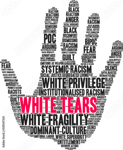 White Tears Word cloud on a white background. 