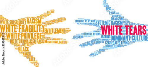 White Tears Word cloud on a white background. 