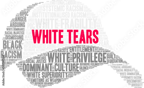 White Tears Word cloud on a white background. 