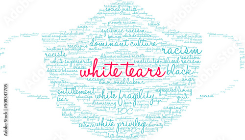 White Tears Word cloud on a white background. 