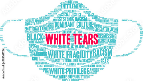 White Tears Word cloud on a white background. 