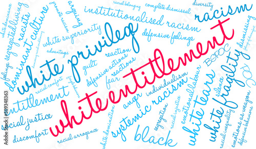 White Entitlement Word Cloud on a white background. 