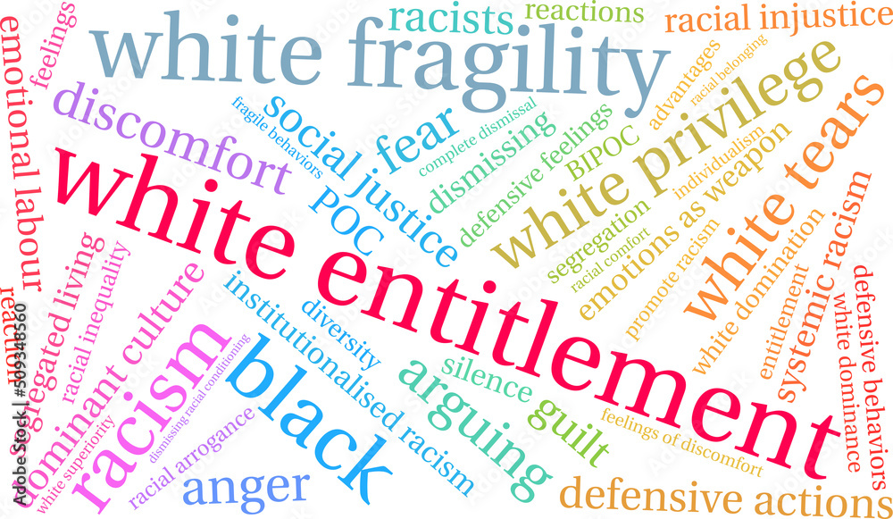 White Entitlement Word Cloud on a white background White Entitlement Word Cloud on a white background