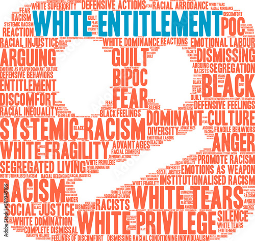 White Entitlement Word Cloud on a white background. 