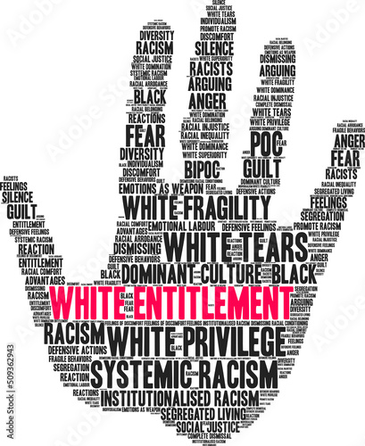White Entitlement Word Cloud on a white background. 