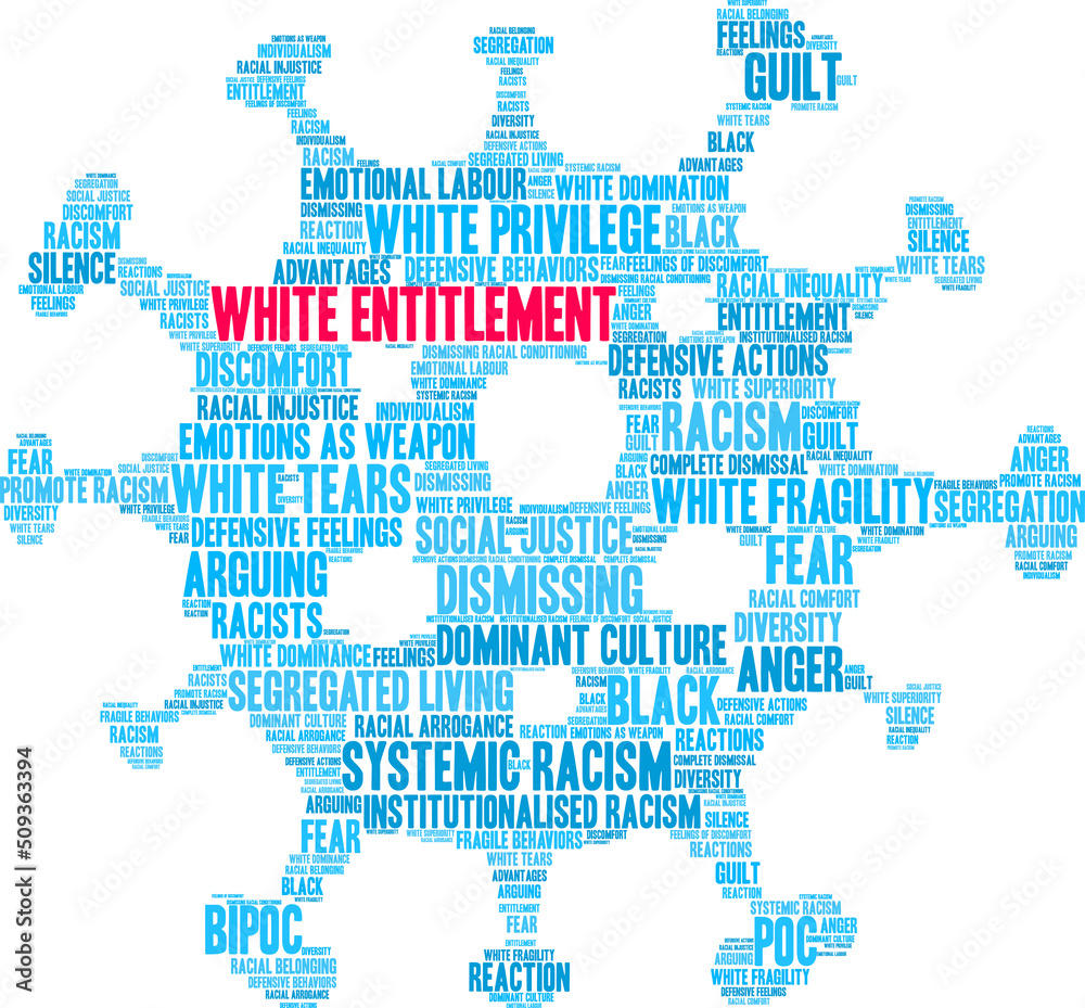 Obraz premium White Entitlement&nbsp;Word Cloud on a white background 