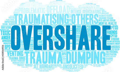 Overshare Word Cloud on a white background. 