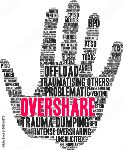 Overshare Word Cloud on a white background. 