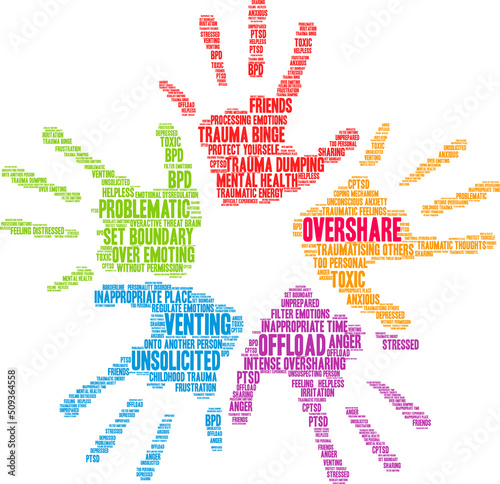 Overshare Word Cloud on a white background. 