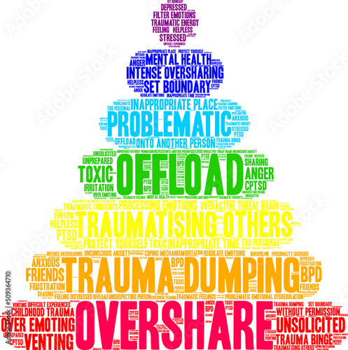Overshare Word Cloud on a white background 