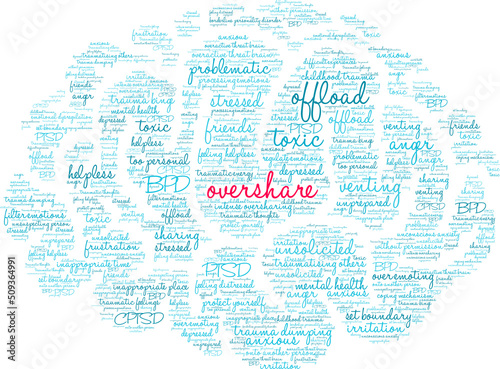Overshare Word Cloud on a white background. 