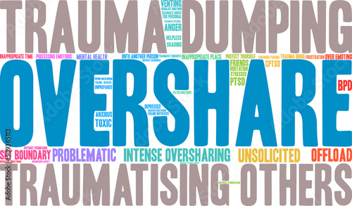 Overshare Word Cloud on a white background. 