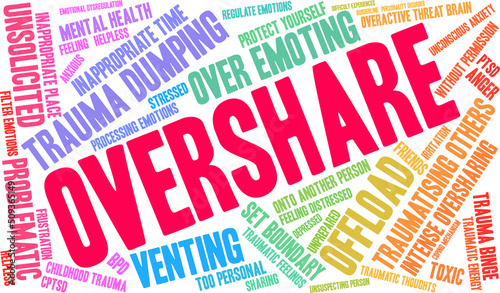 Overshare Word Cloud on a white background. 