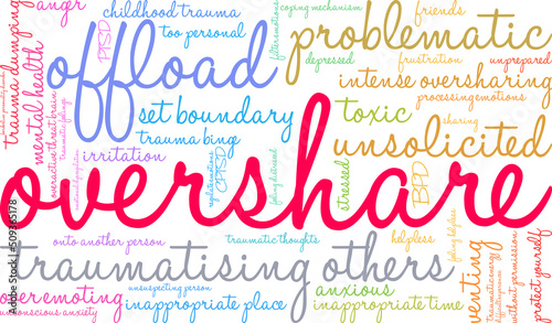 Overshare Word Cloud on a white background 