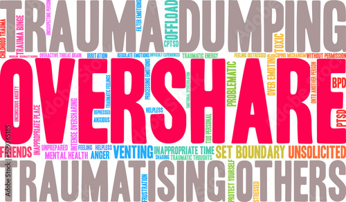 Overshare Word Cloud on a white background. 