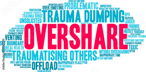 Overshare Word Cloud on a white background. 