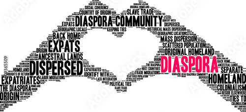 Diaspora Word Cloud on a white background. 