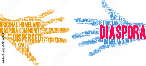 Diaspora Word Cloud on a white background. 