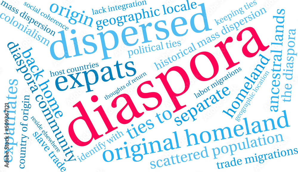 Diaspora Word Cloud on a white background. Diaspora Word Cloud on a white background.