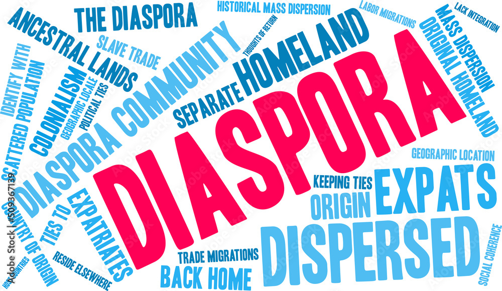Diaspora Word Cloud on a white background. Diaspora Word Cloud on a white background.