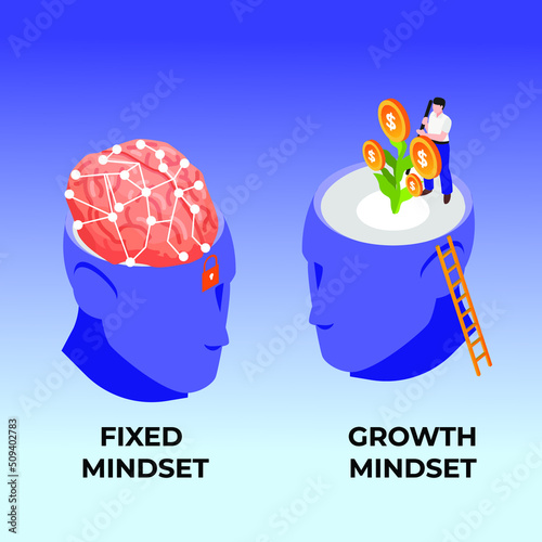 Profitable growing mindset isometric 3d vector illustration concept for banner, website, illustration, landing page, flyer, etc.