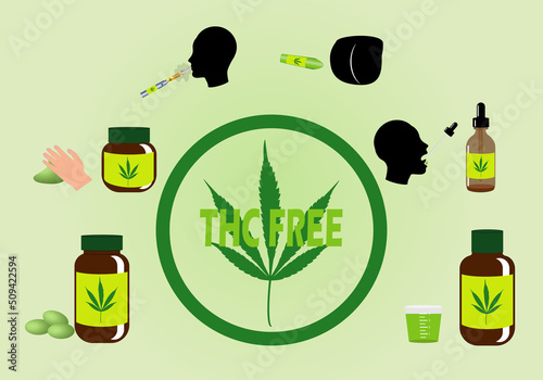 Cannabis presentaciones. Cannabis medicinal, píldoras, o cápsulas, ungüento, vaporizador, supositorios, aceite y jarabe. Libre de THC