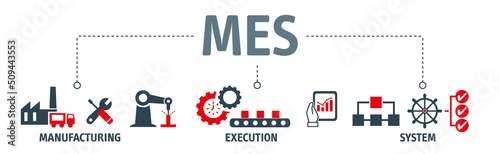 Banner MES - Manufacturing Execution System photo