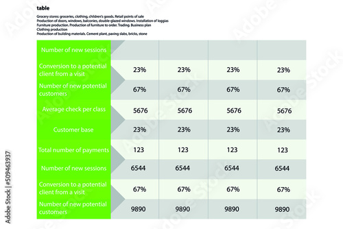 Papier peint production table, percentage calculation for print and internet